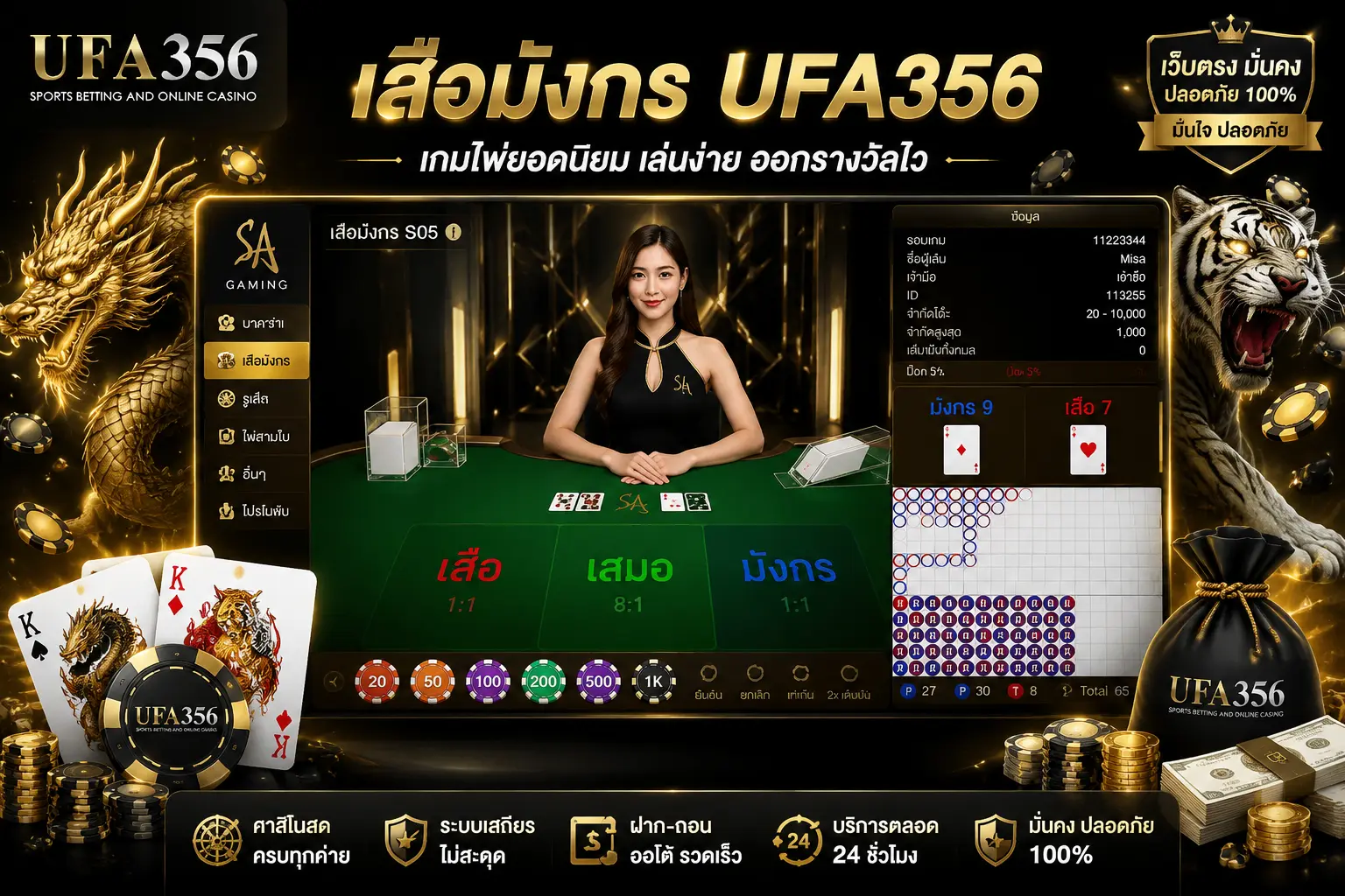 เสือมังกร UFA356